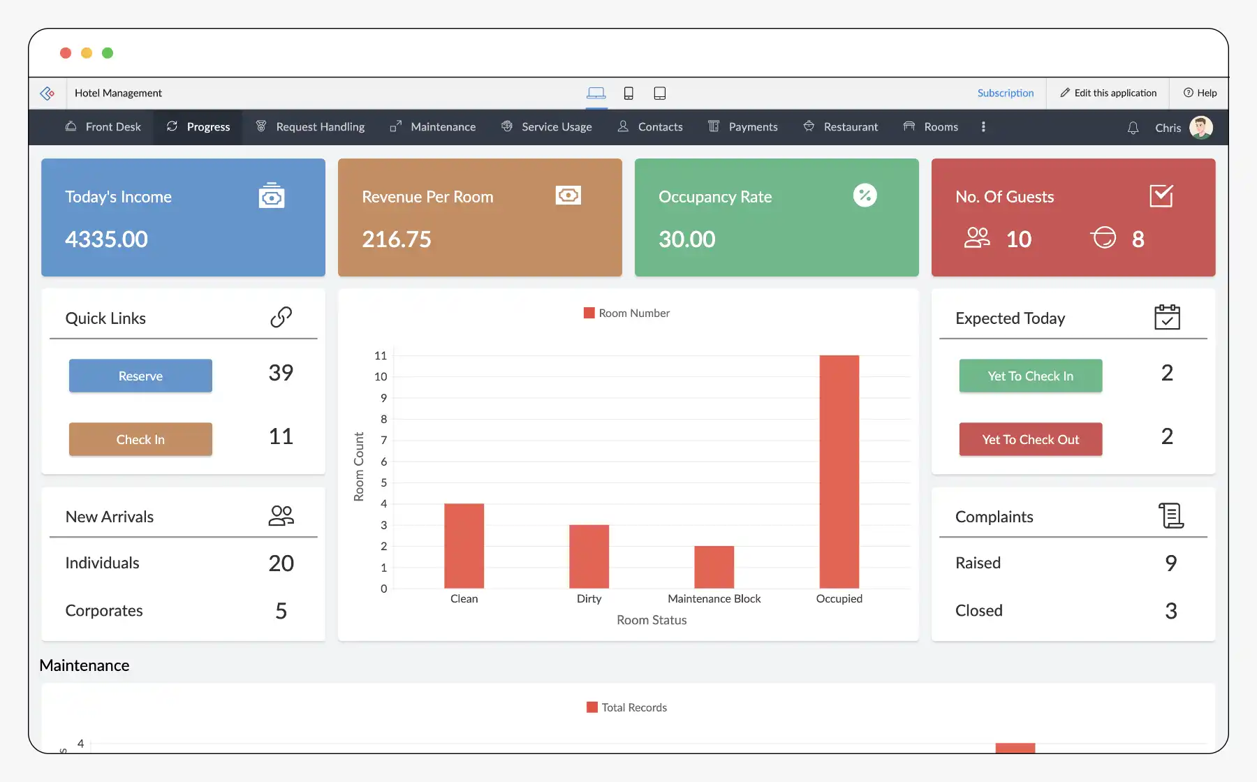 Hotel Management System Interface